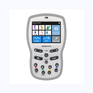 EMG Biofeedback + Combination Therapy