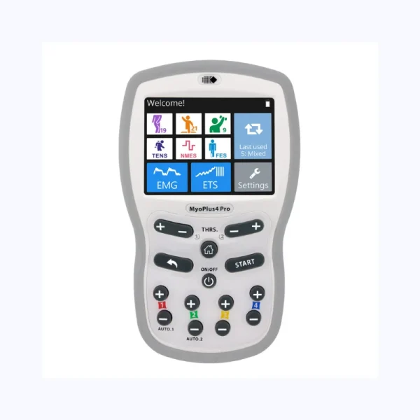 EMG Biofeedback + Combination Therapy