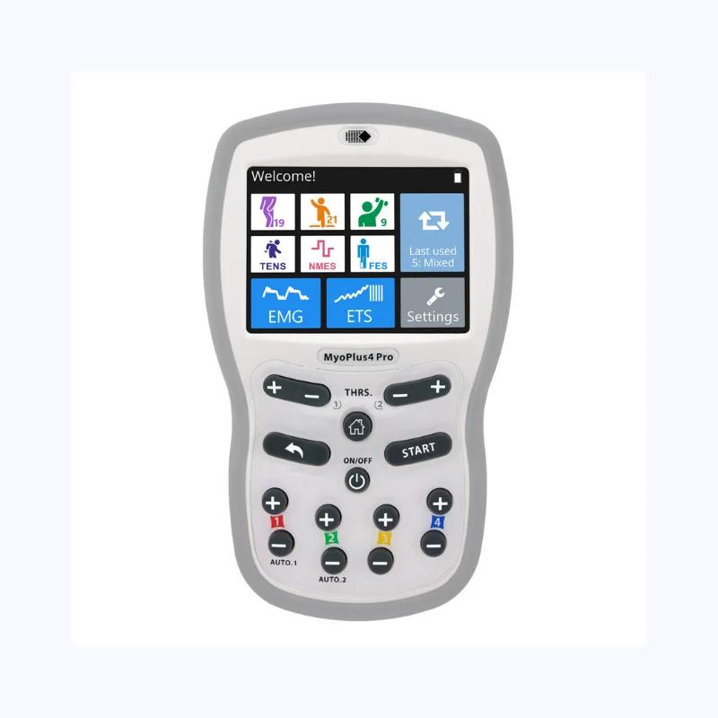 EMG Biofeedback + Combination Therapy
